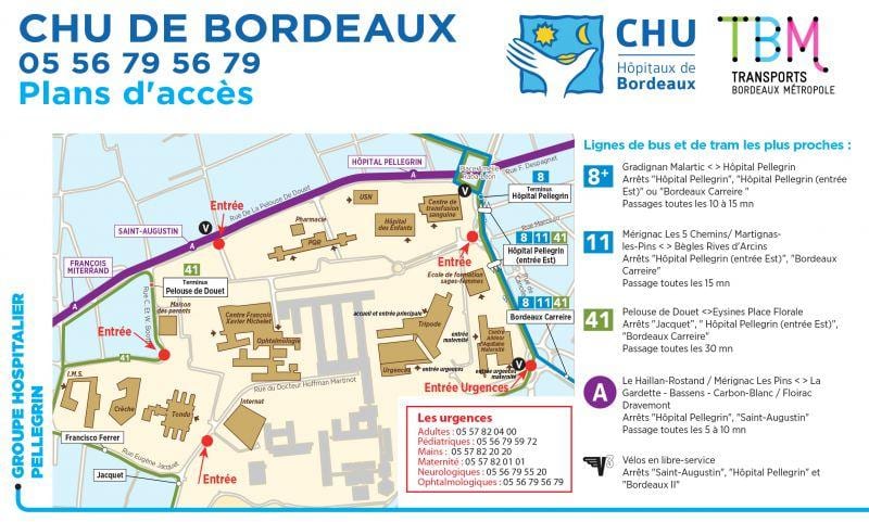 mapa de Bordeaux hospital
